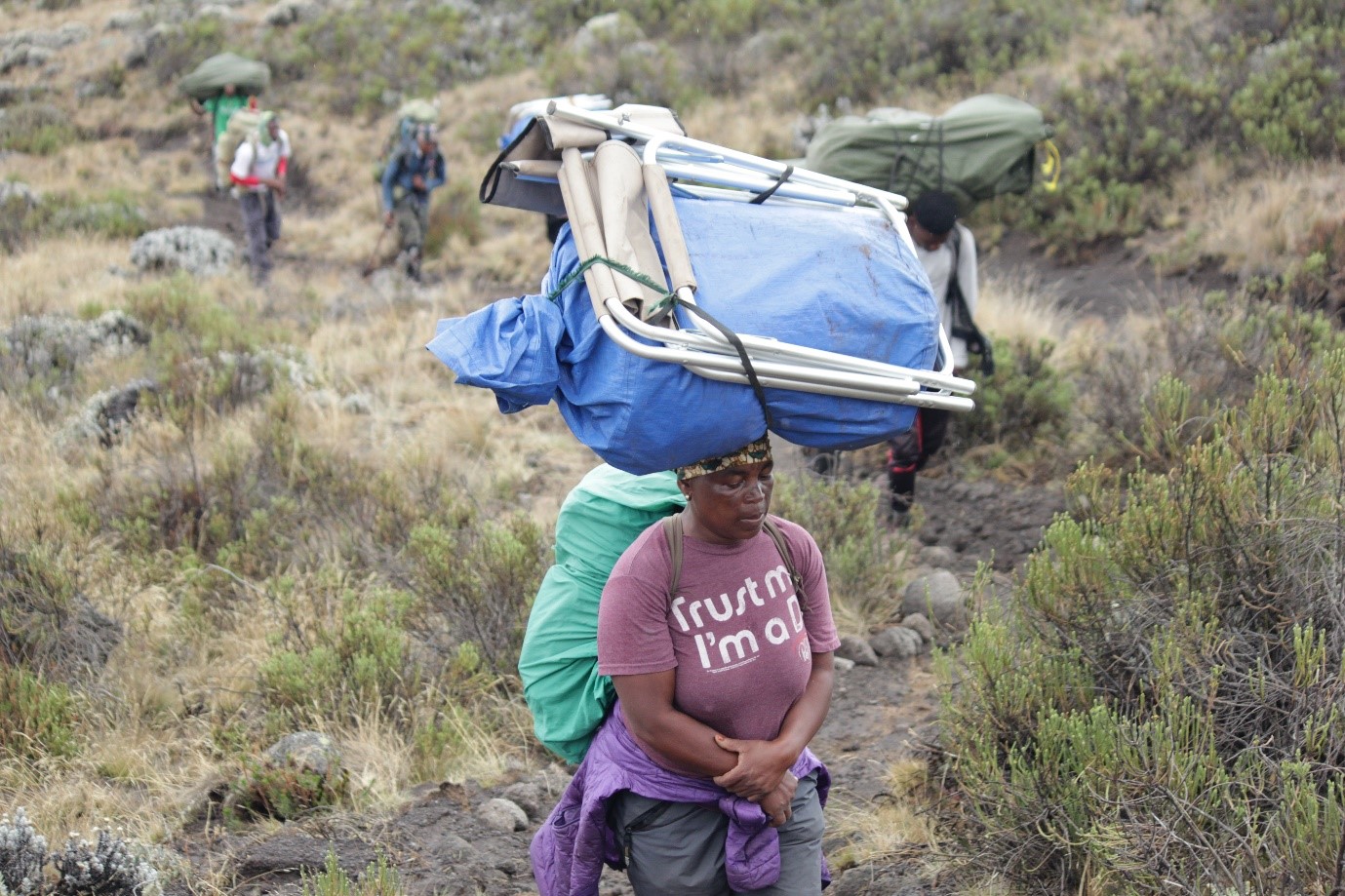KILIMANJARO CLIMBING – AN HONOUR TO OUR TANZANIAN CREW!