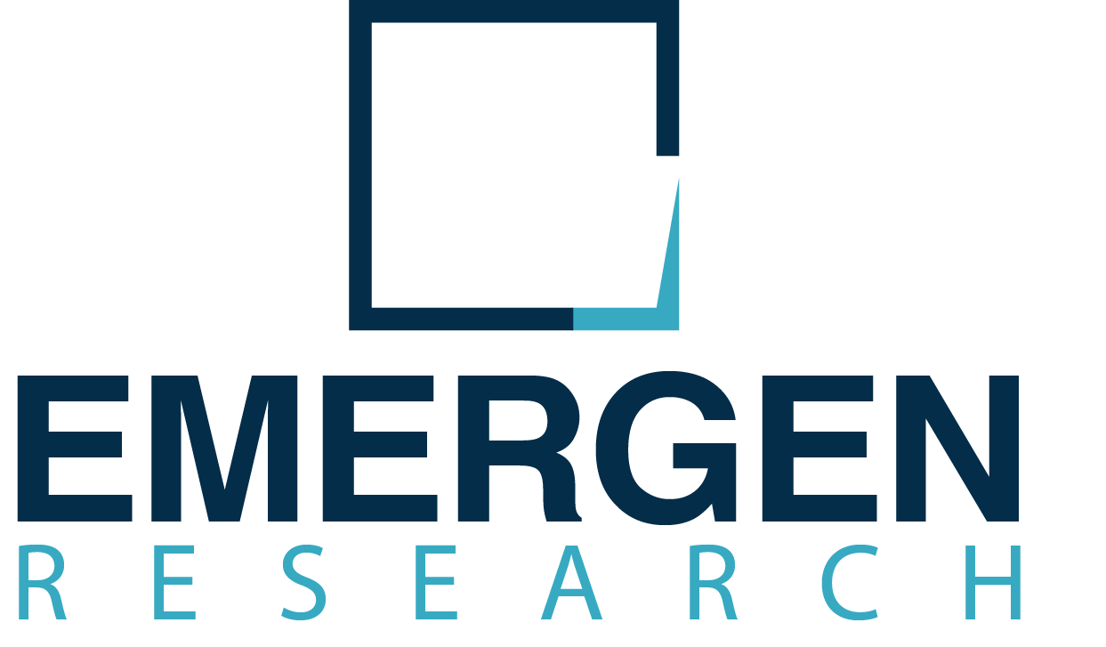 Pain Relief Market Size, Revenue Analysis, PEST, Region & Country Forecast, 2021–2030