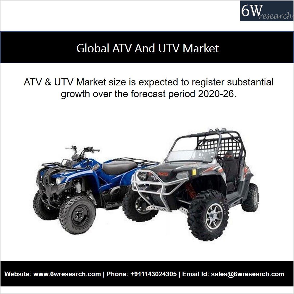 Global ATV And UTV Market (2020-2026)