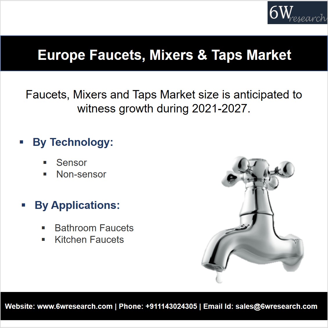 Europe Faucets, Mixers & Taps Market (2021-2027)