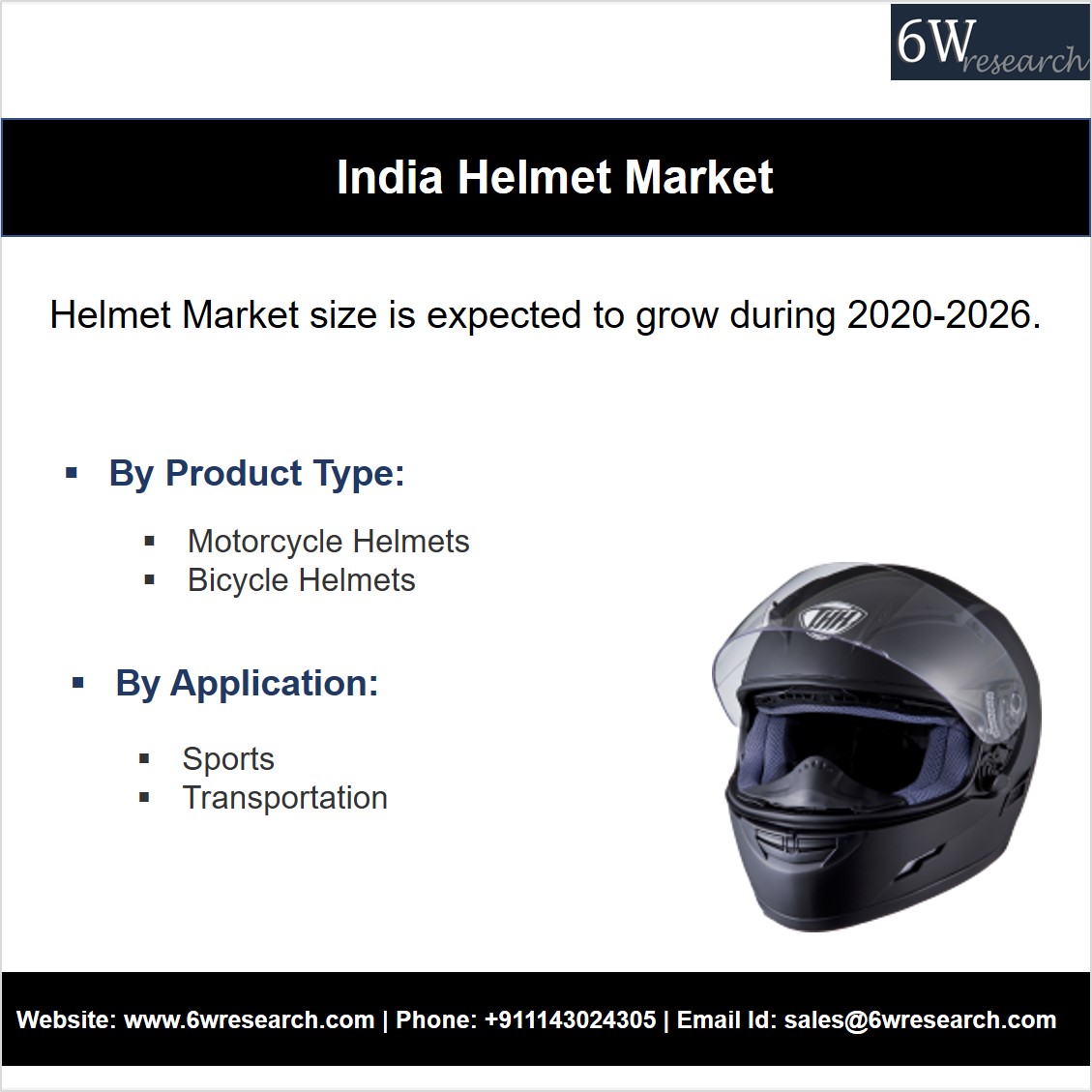 India Helmet Market (2020-2026)
