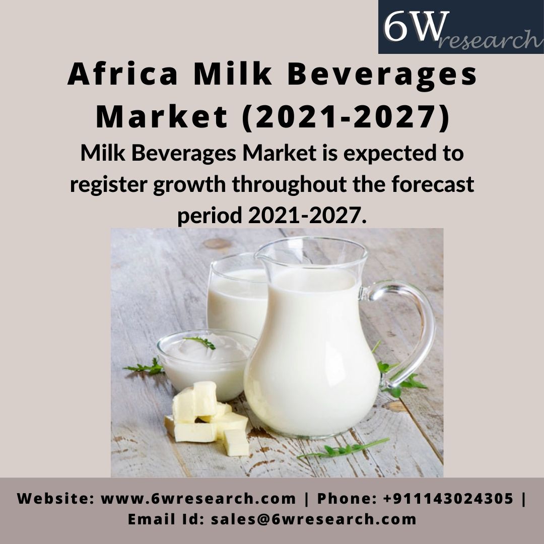 Africa Milk Beverages Market (2021-2027)