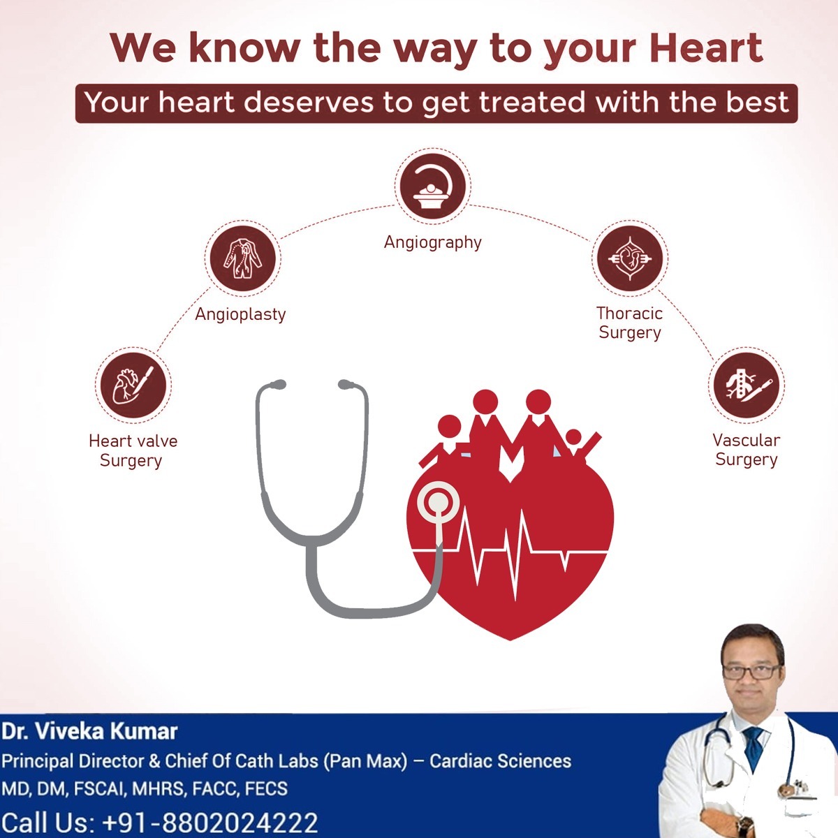 Hey are you looking for Best doctor for icd combo device surgery in delhi