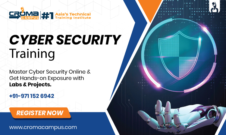 What are Sub Domains of Cyber Security