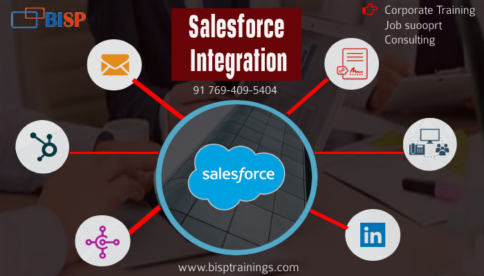 Salesforce Integration certification Training course