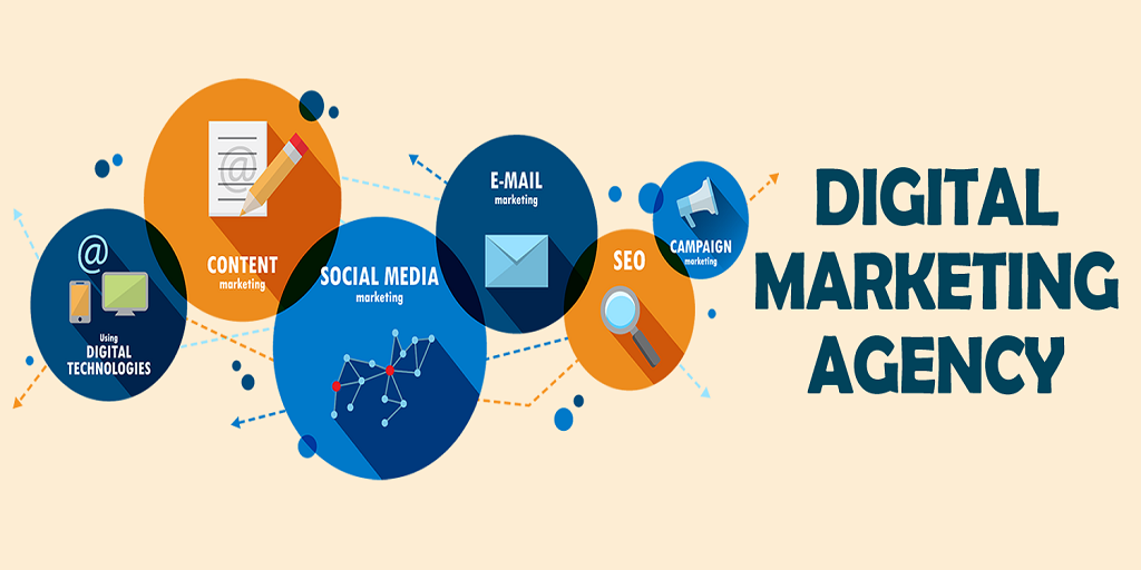Why a Digital Marketing Agency That Focuses on eCommerce is a Must