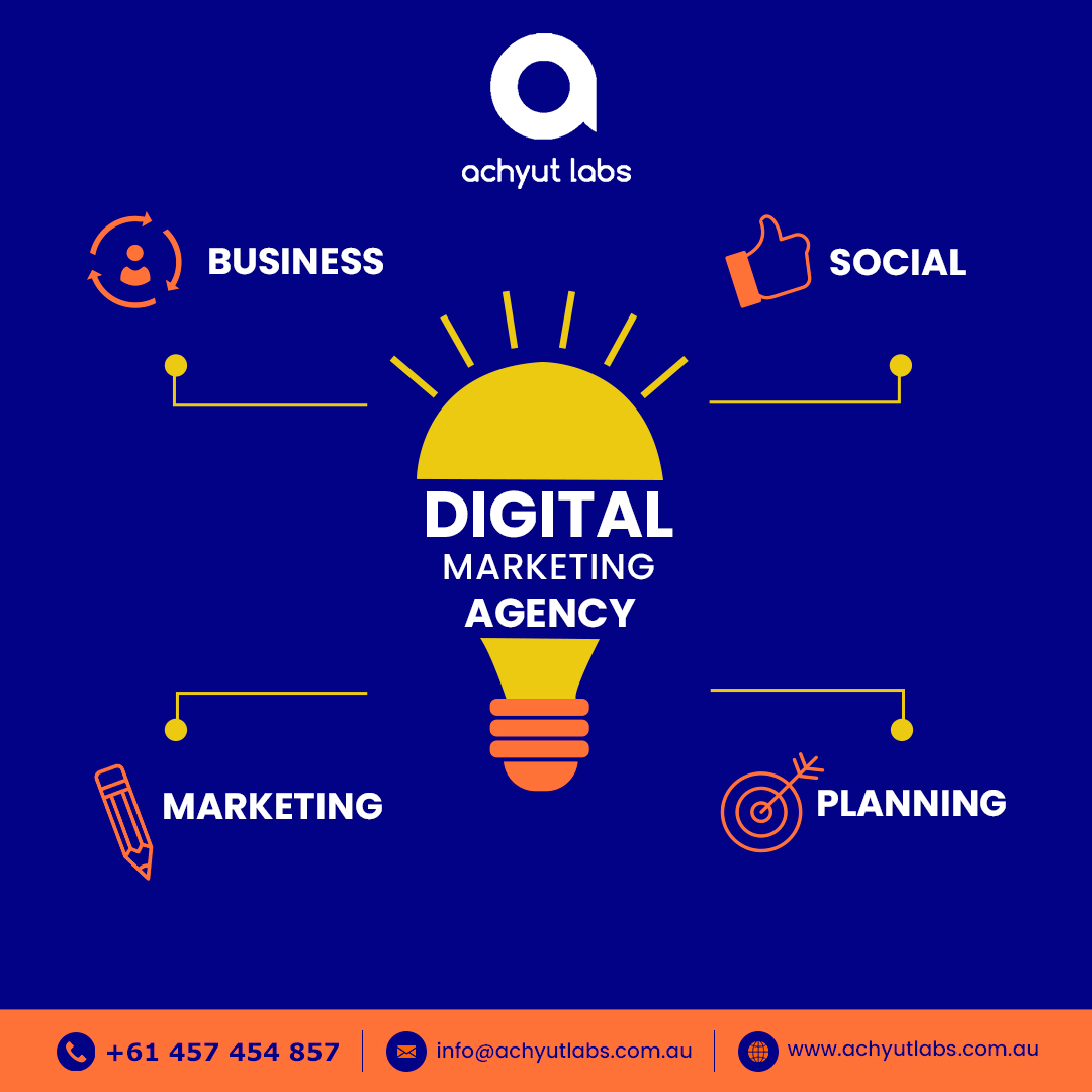 Digital Marketing Agency