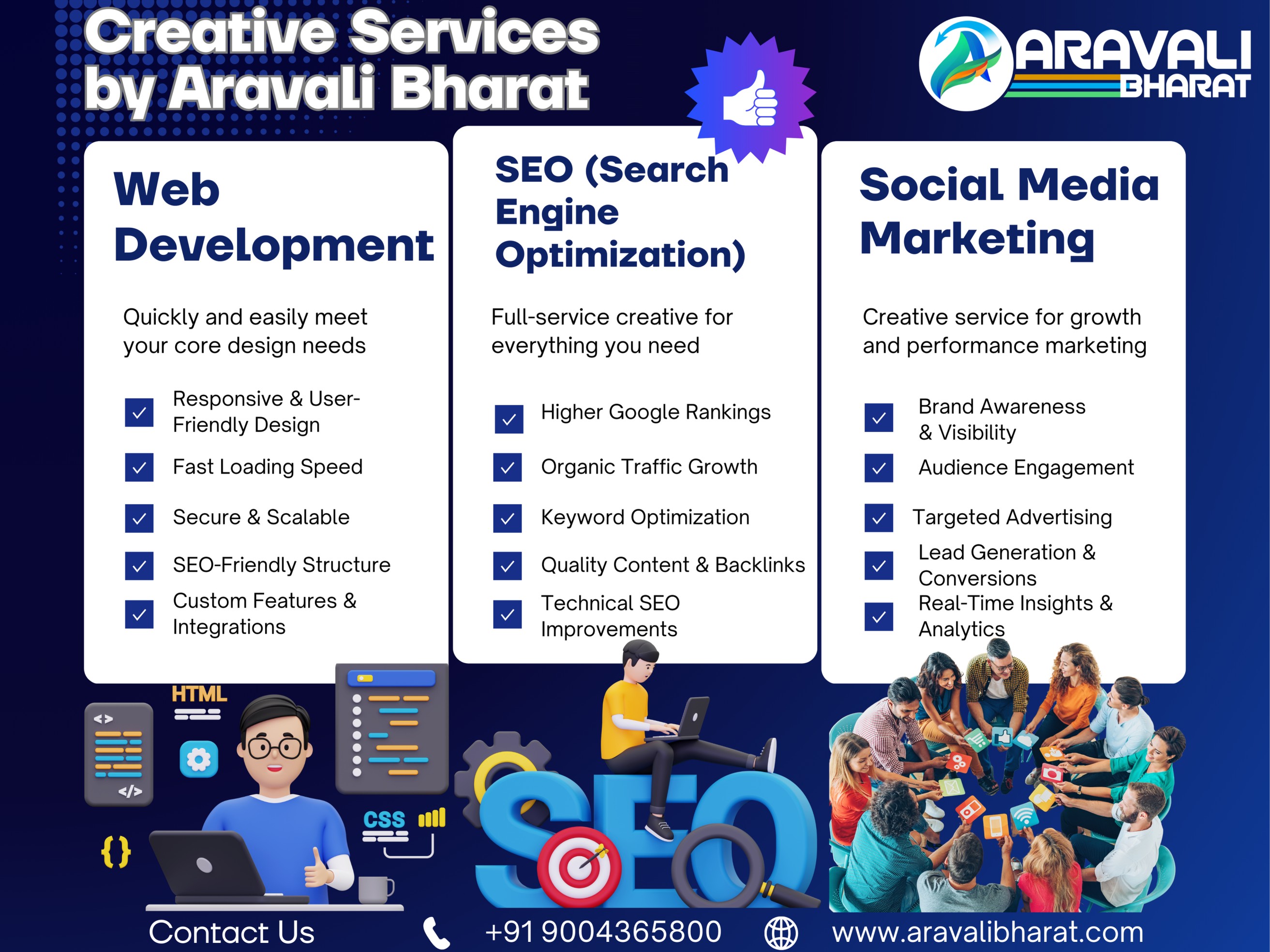 Creative Digital Marketing Services | Web Development, SEO & Social Media – Aravali Bharat
