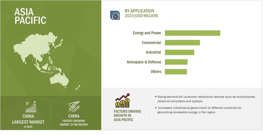 Filtering the Noise: How HVDC Capacitors Ensure Clean Power Delivery