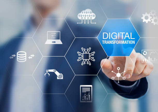 Best Digital Marketing Company in Rajkot | Fuerte Developers