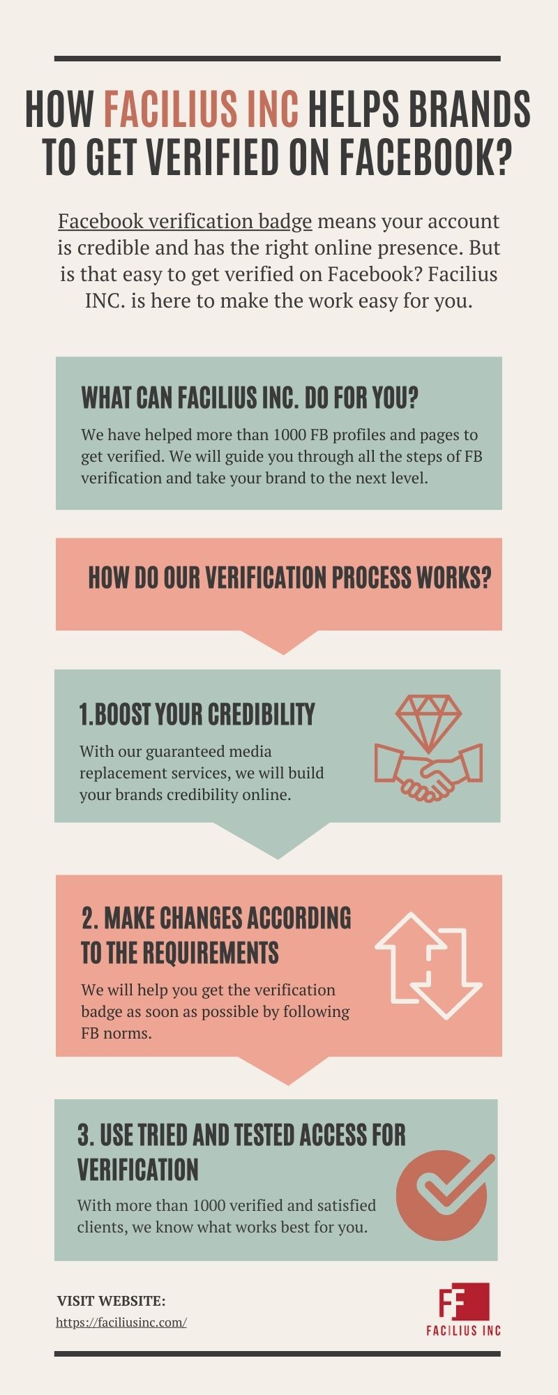 How Facilius Inc Helps Brands to Get Verified on Facebook?