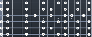 What is E-Tuning and why you need it?