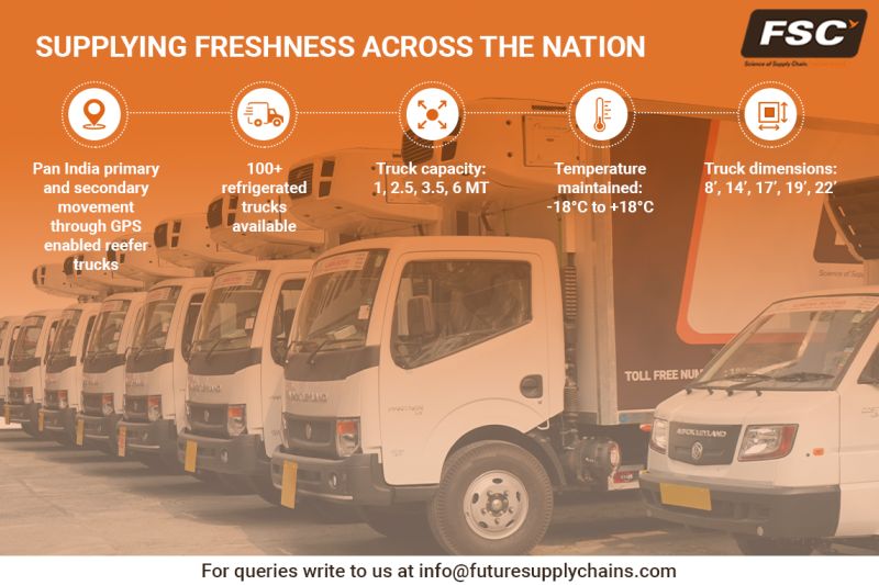 Supplying Freshness Across the Nation