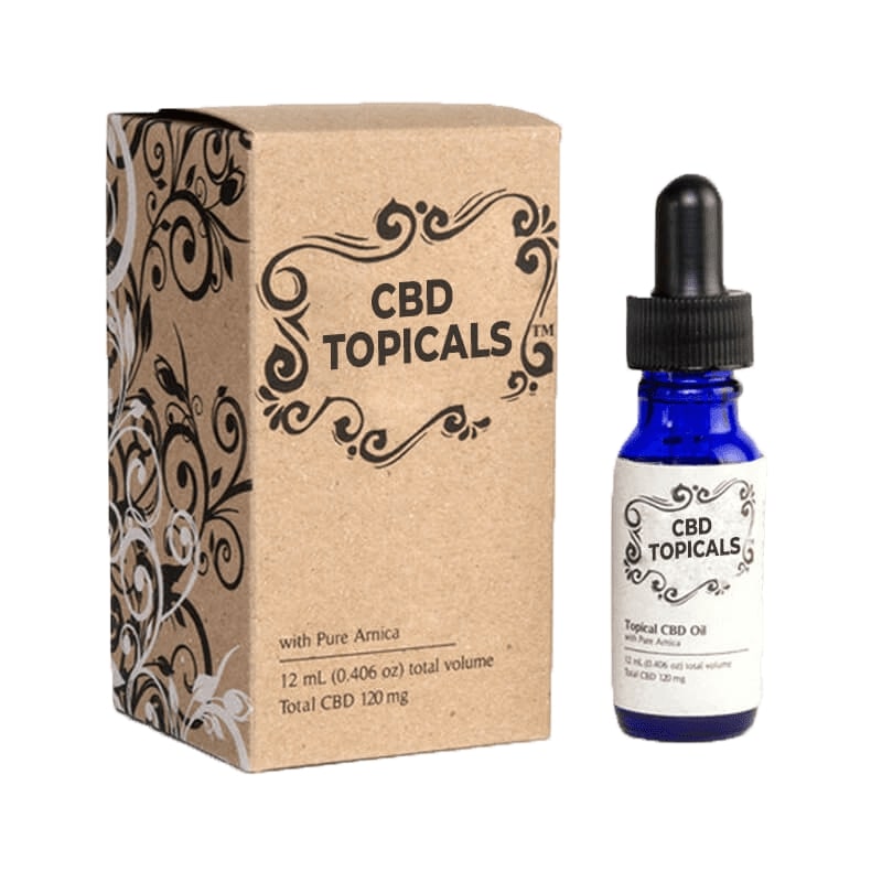 Custom CBD Topicals Boxes