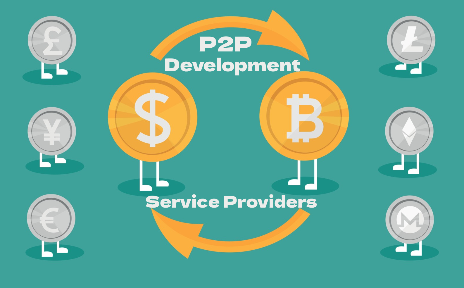 Choose our p2p service and know about the crypto exchange development cost
