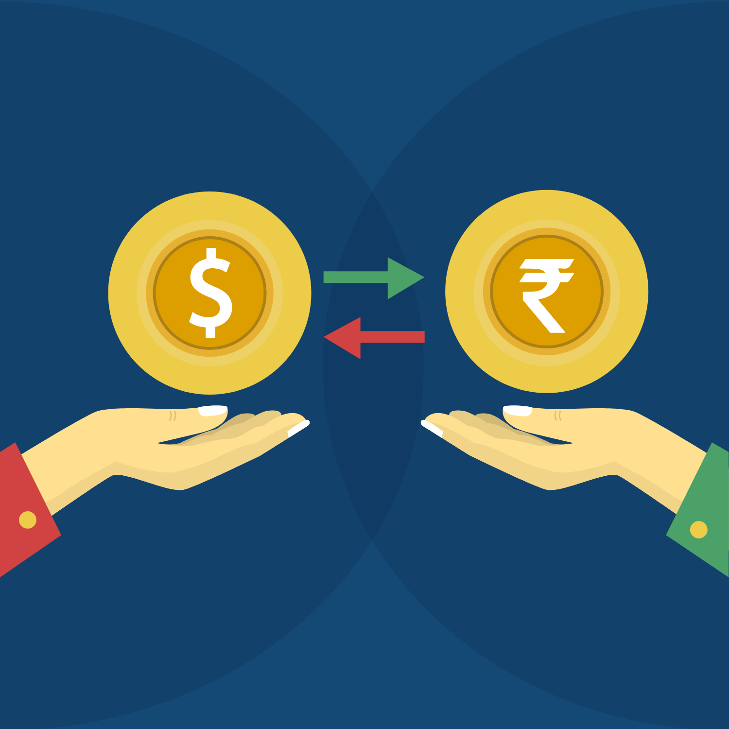 The Motive behind the Custom Crypto exchange software development