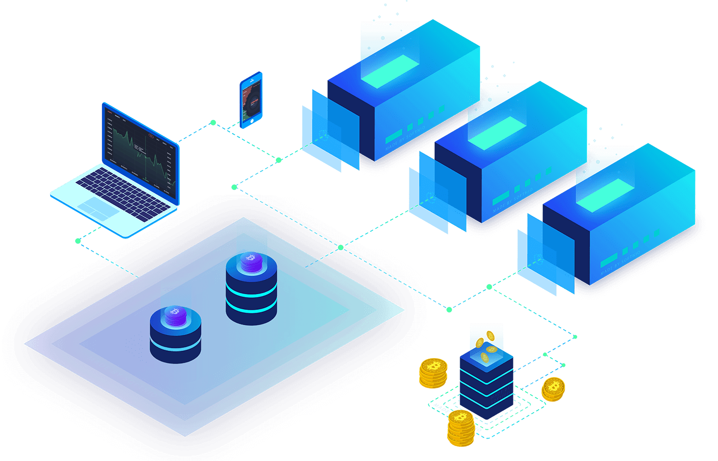 Use A Perfect Whitelabel Crypto Exchange Cost Scheme For Businesses