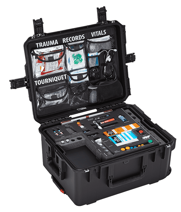 Medical Emergency Kits Market