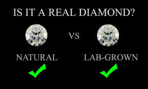 Diamond717 Chicago Lab Grown Diamonds in Chicago