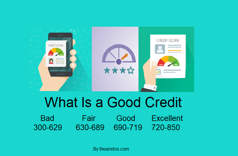 Why Having a Good Credit Score is so Important