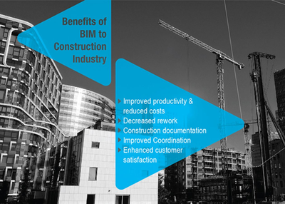 Benefits of Building Information Modeling to Construction Industry