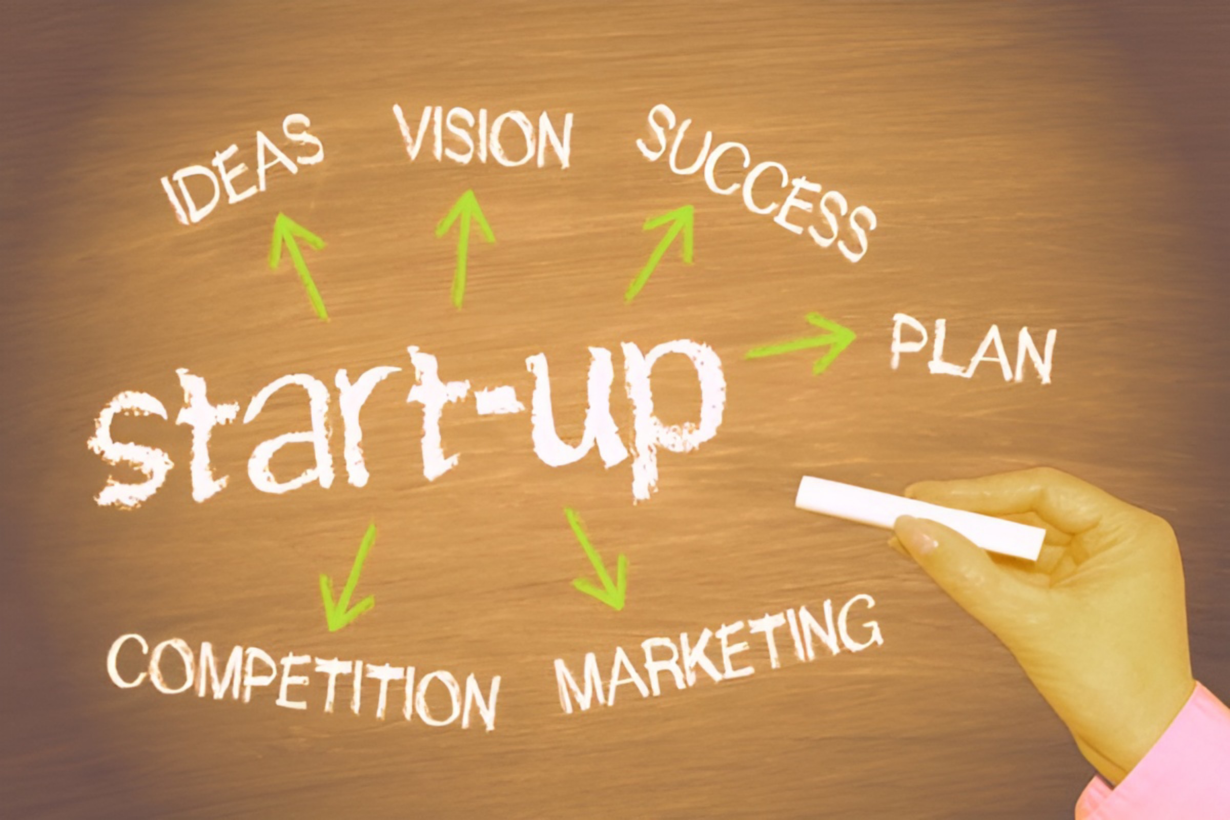Building a Thriving Startup: Transforming Vision into Reality