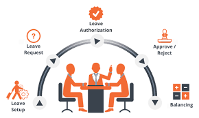 Leave management software