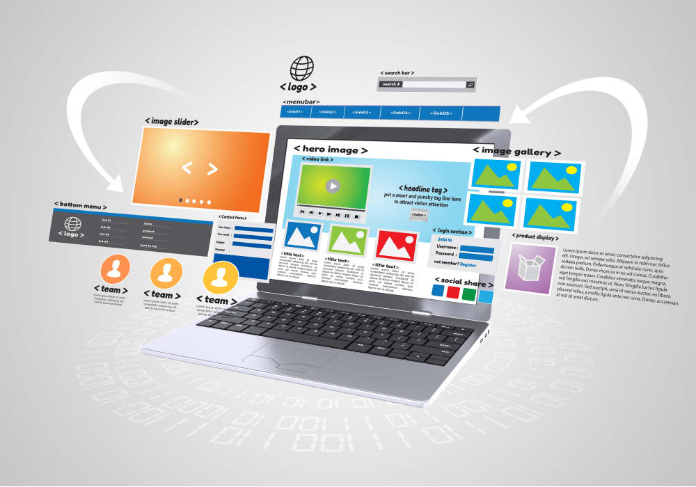 Beginner's Guide To Effective Responsive Web Design