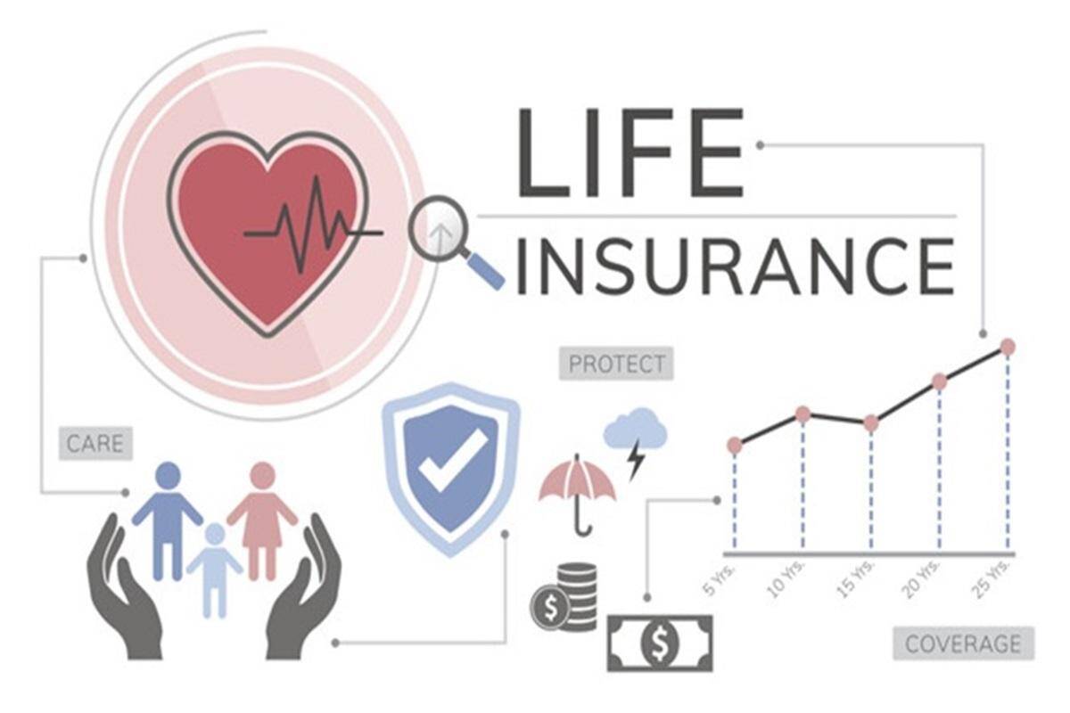 What Are the Types of Life Insurance You Can Get in Canada?