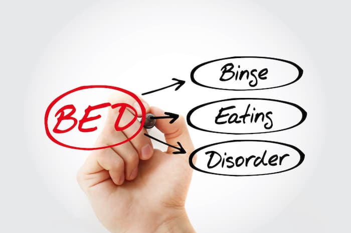 Few Major Causes of Eating Disorders