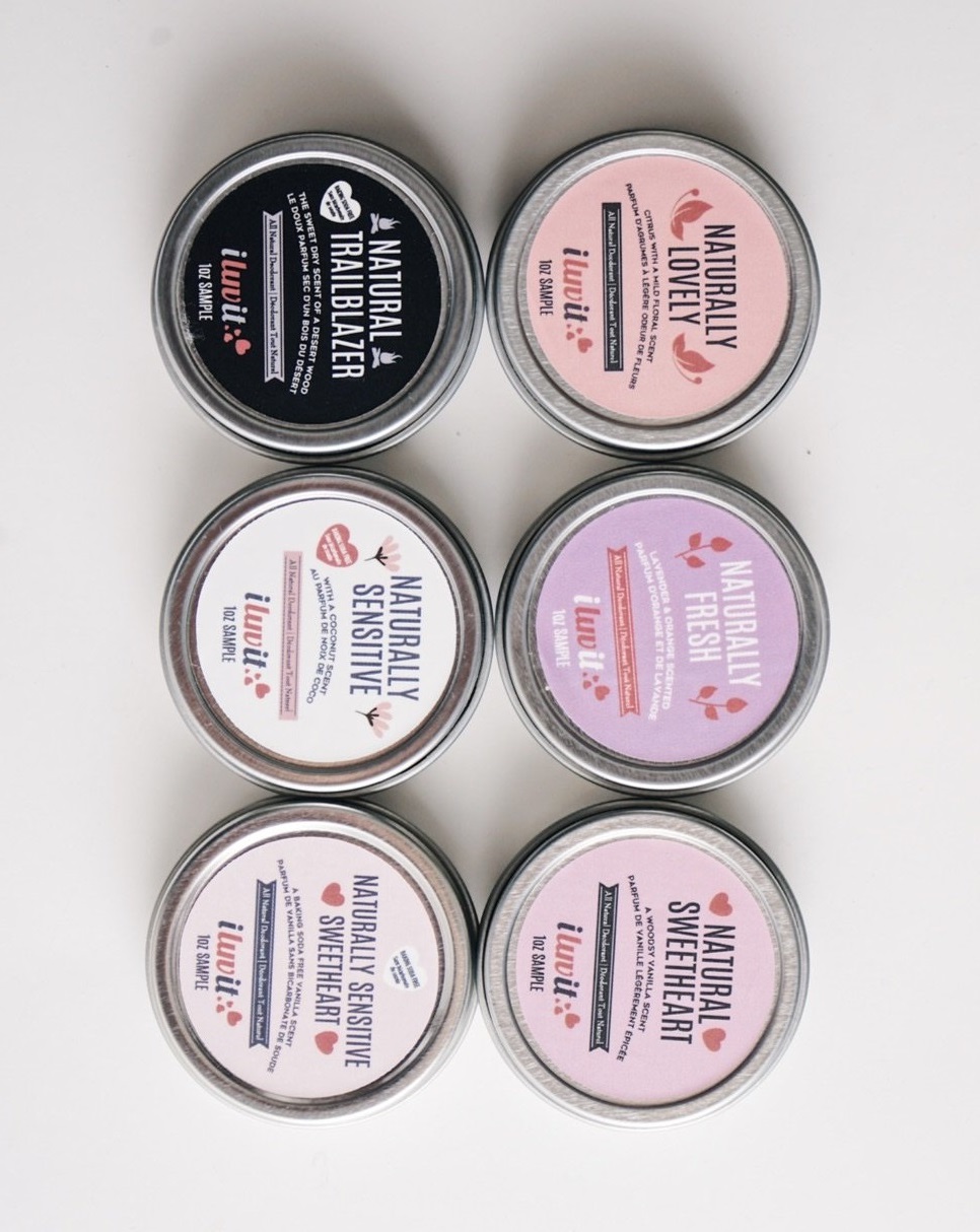 Most Popular Scents