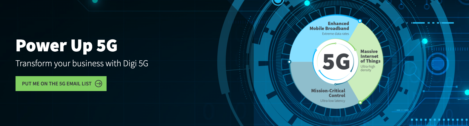 Transform your business with Digi 5G Router