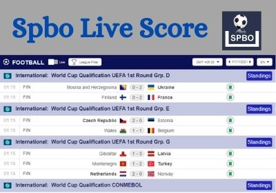 Spbo Live Score | SPBO