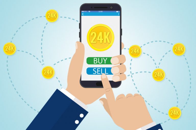 Calculate your SIP Investment Returns