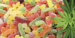 CBD Edibles Market Volume Forecast and Value Chain Analysis 2021-2031