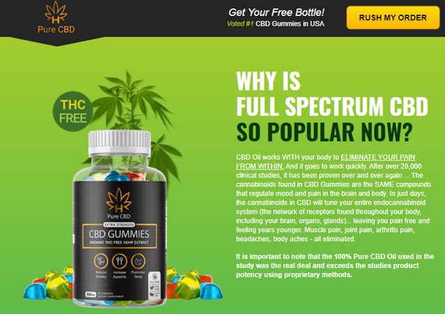Fun Drops CBD Gummies Amazon