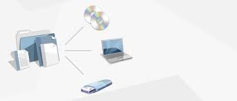 The Benefits of Bulk Scanning.