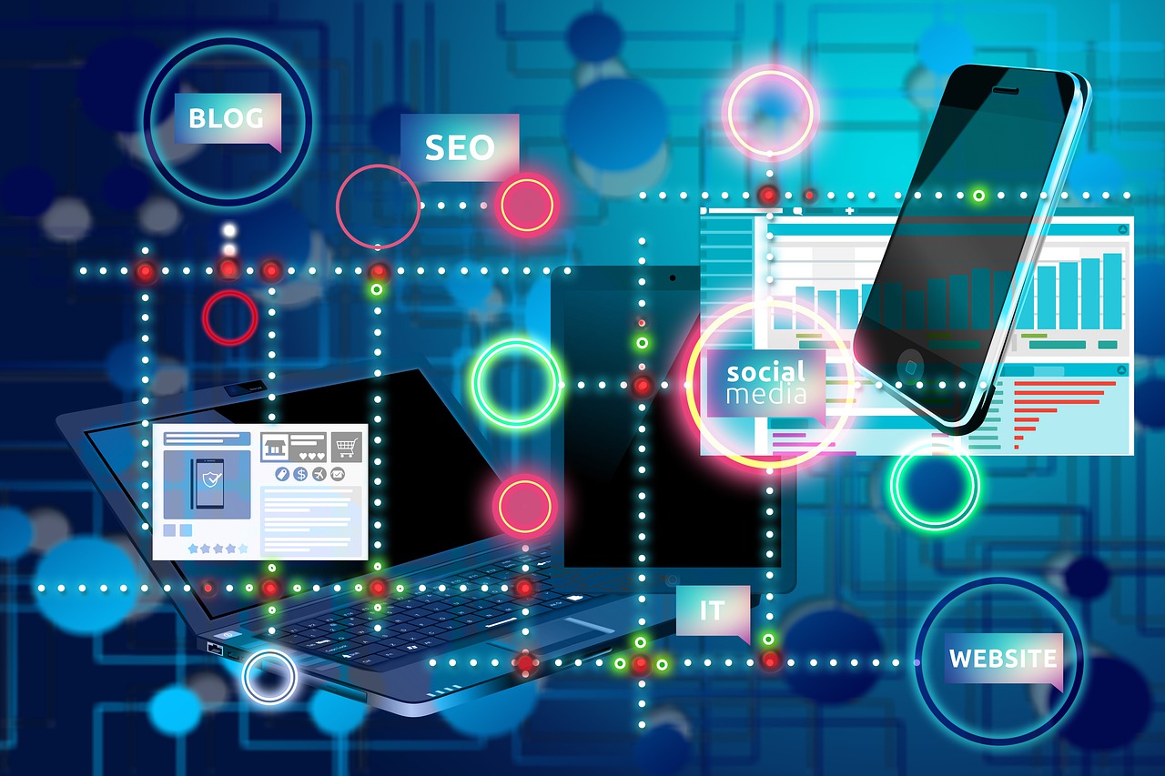 Guide To How Digital Marketing Company Helps Your Business