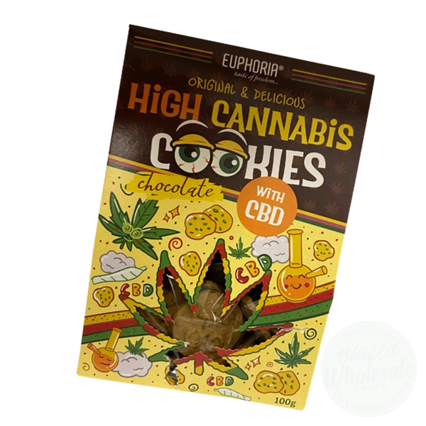 Considerations For Buying Wholesale CBD in UK