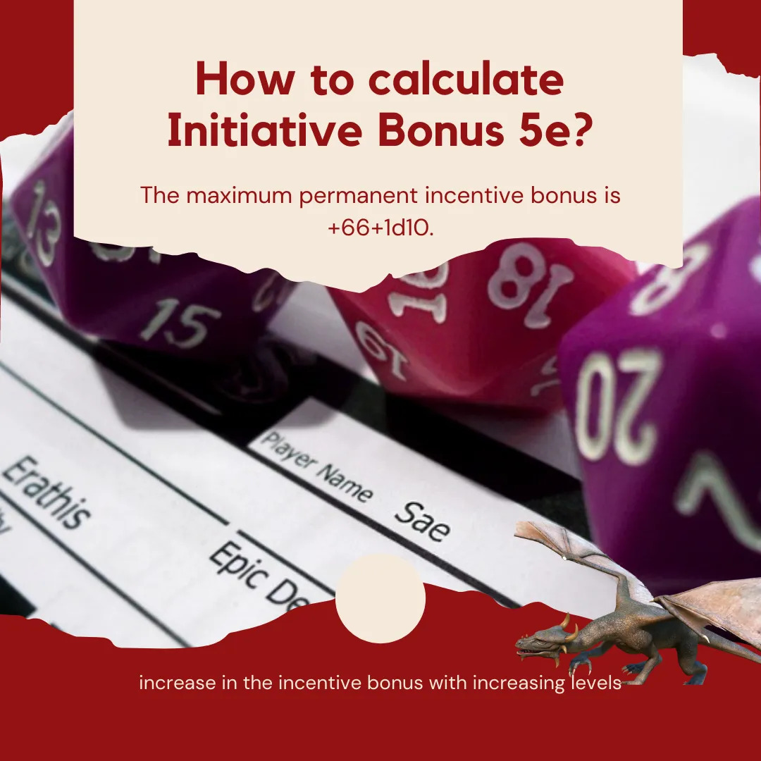 how to calculate initiative bonus 5e