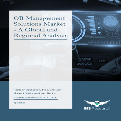 OR Management Solutions Market is Expected to Reach $3,699.1 million by 2031  