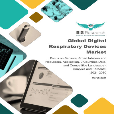Digital Respiratory Devices Market To Reach Valuation Of $405.1 Million By 2030