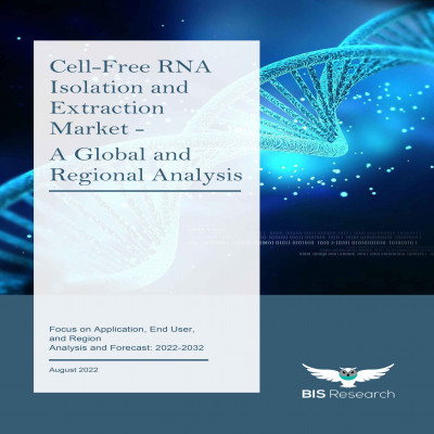 Cell-Free RNA Isolation and Extraction Kits Market Projected to Grow at CAGR of 14.98% during 2022-2032