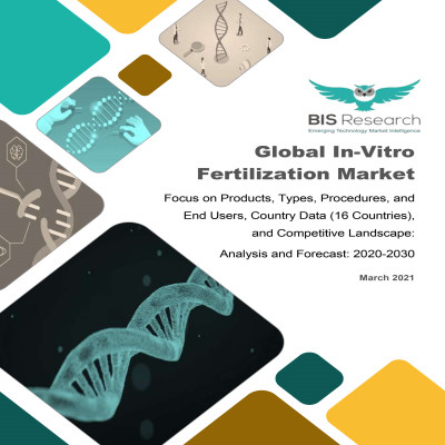 BIS Research Study Highlights the Global In-Vitro Fertilization Market to Reach $51.51 Billion by 2030