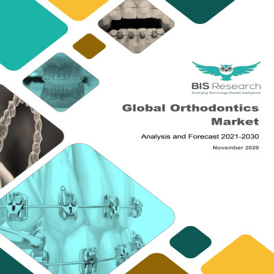 Orthodontics Market Segmentation , Business Opportunity & Future Outlook till 2030 