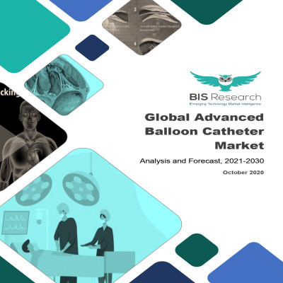Global Advanced Balloon Catheter Market