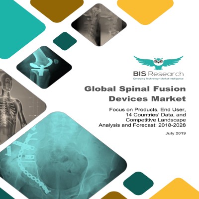 Spinal Fusion Devices Market to Grow at a CAGR of 5.40% during 2018-2028 