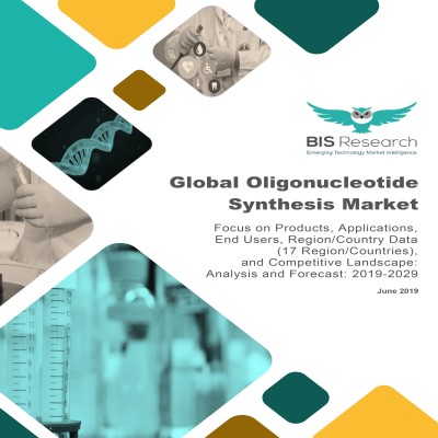Oligonucleotide Synthesis Market Analysis by Size, Business Strategies, Share, Growth, and Trends