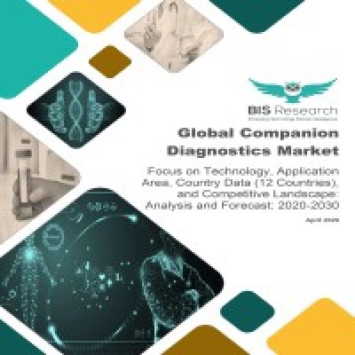 Global Companion Diagnostics Market is Projected to Reach $7,536.7 Million by 2030