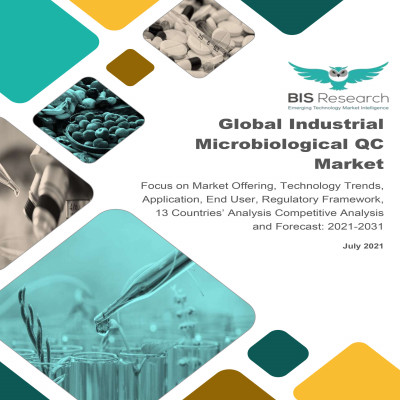 Global Industrial Microbiological QC Market Opportunities & Strategies to 2031